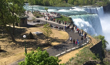 Niagara Falls USA Attractions